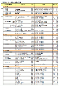 4-4号様式