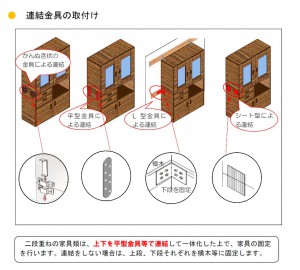 金具の取付