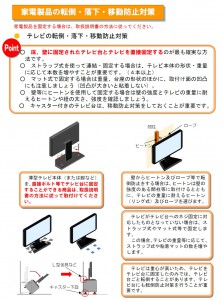 家電対策